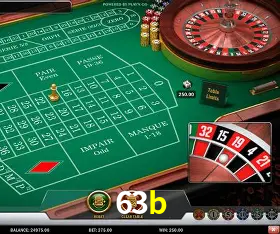 Security Systems 63b